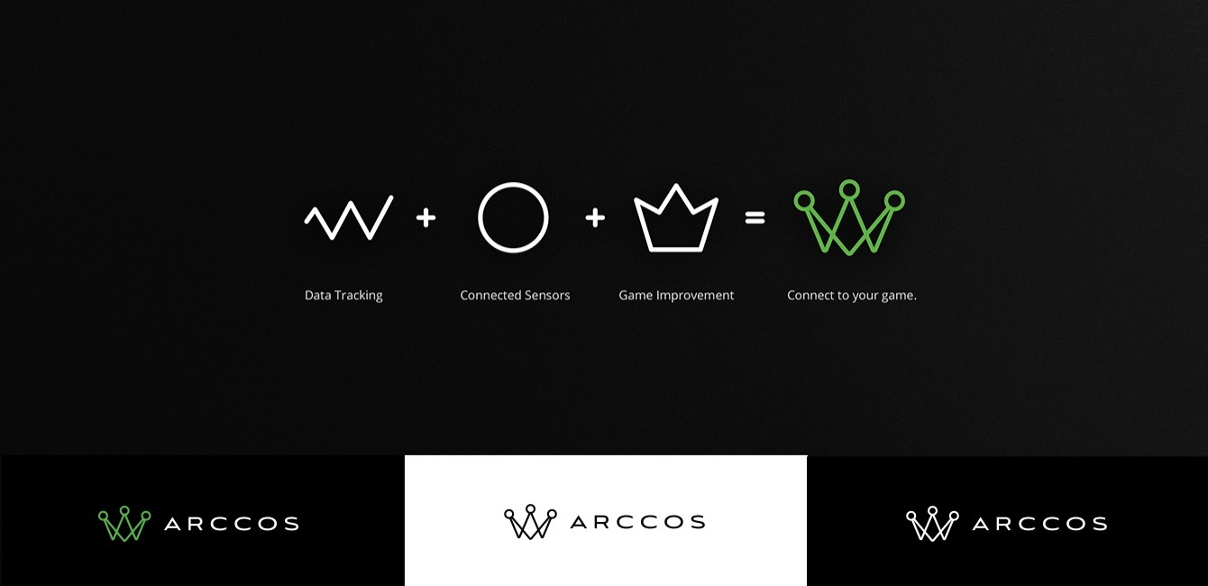 Arccos_branding-process