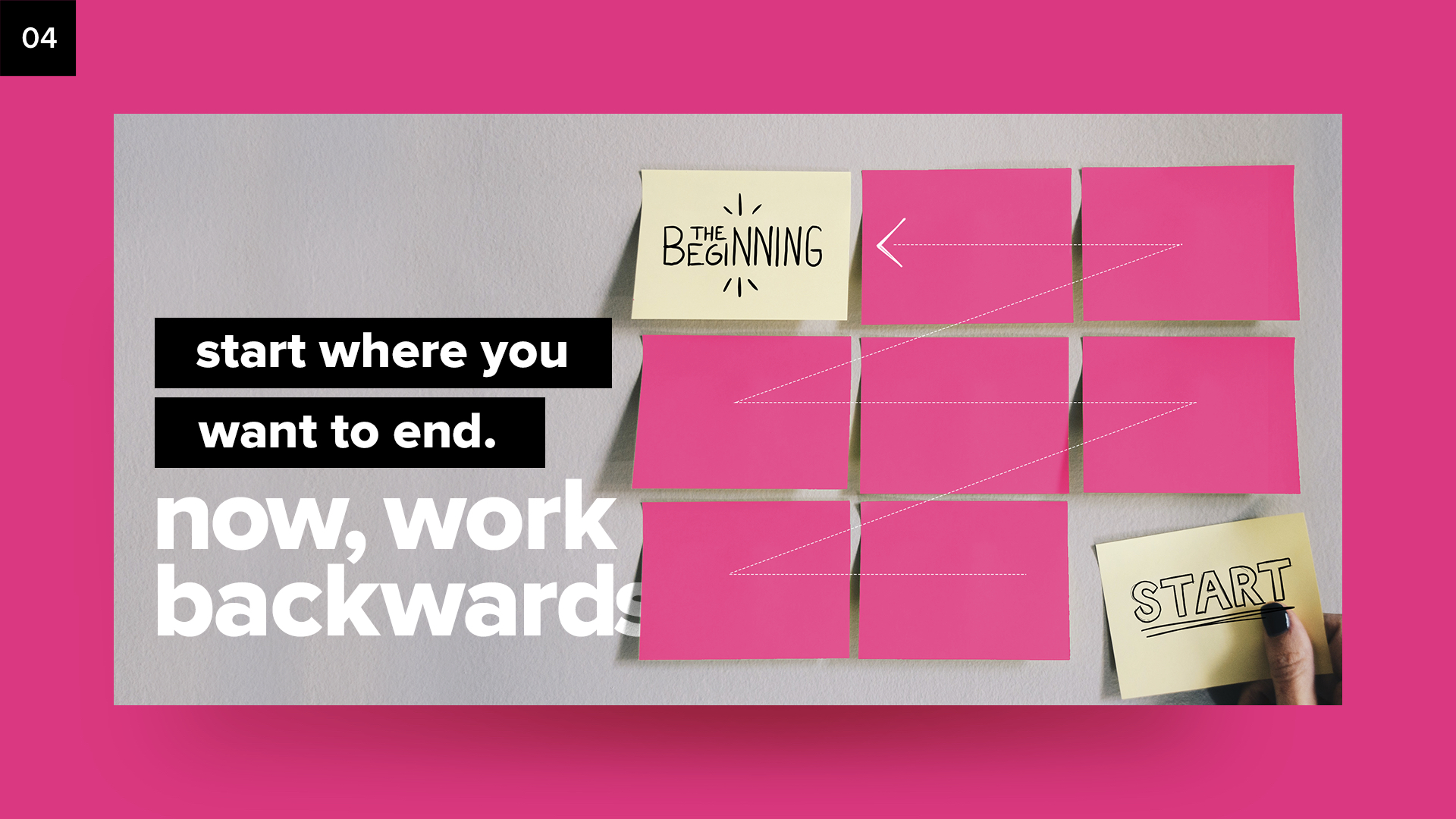 Start where you want to end. Now work backwards. 