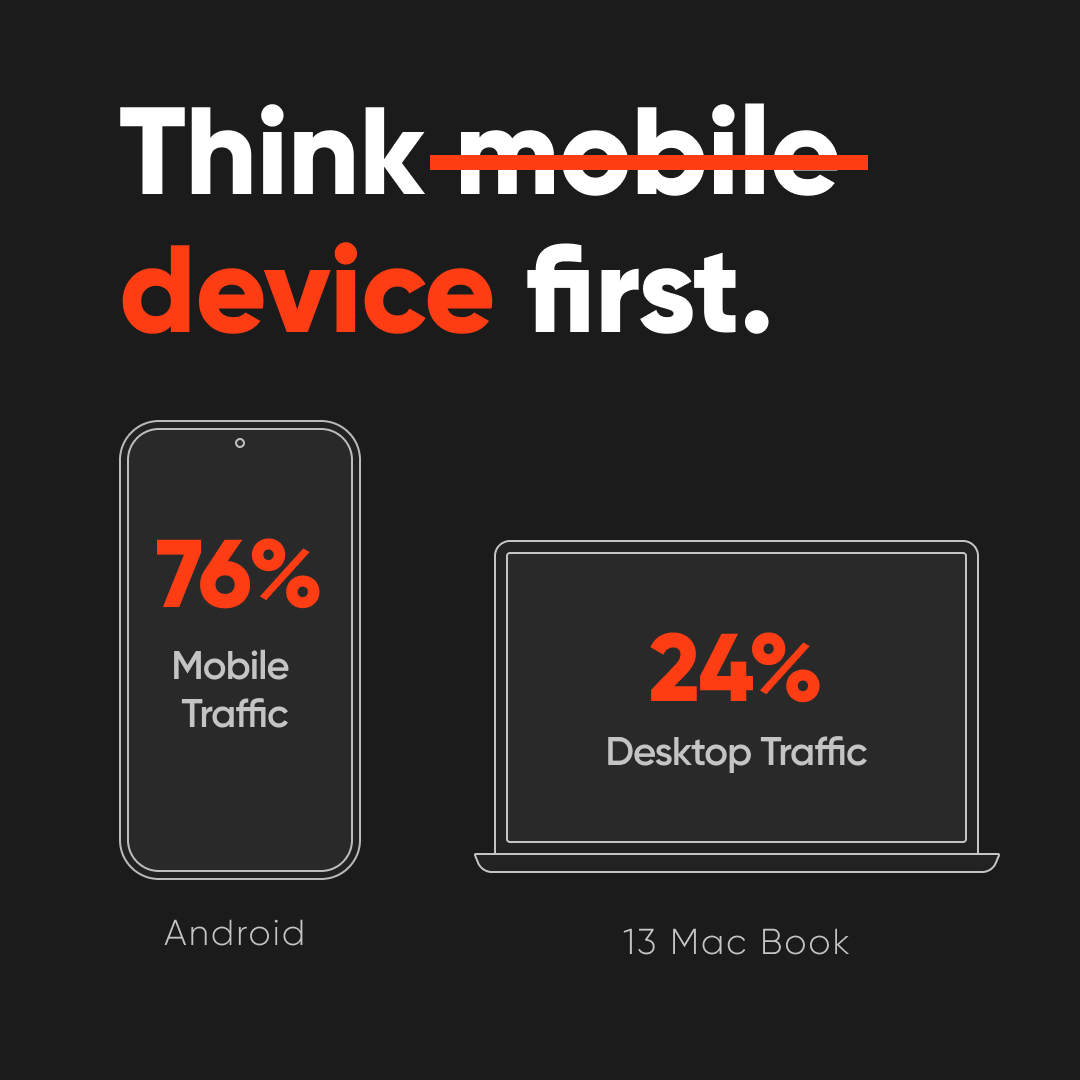 Think Device First