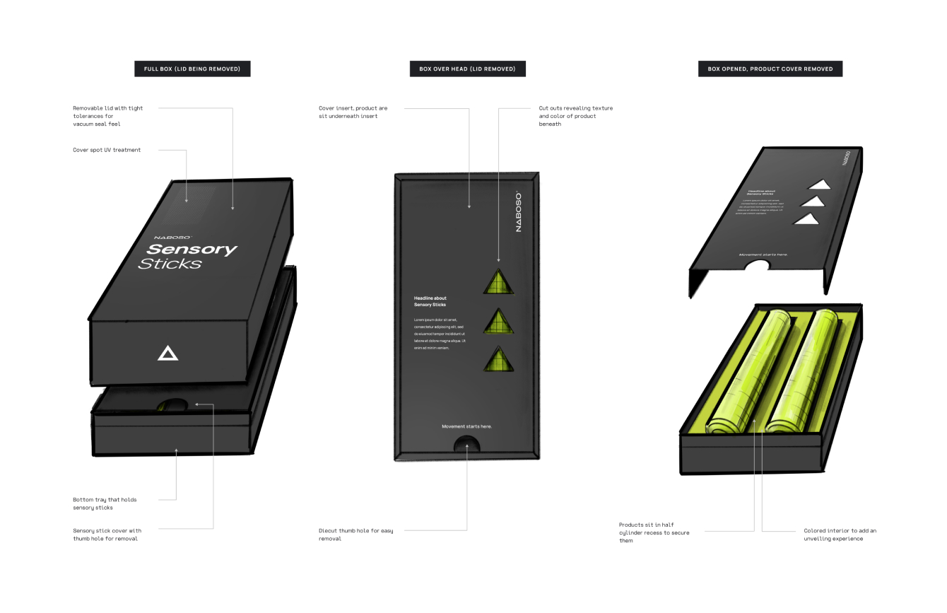 Packaging-Sketches