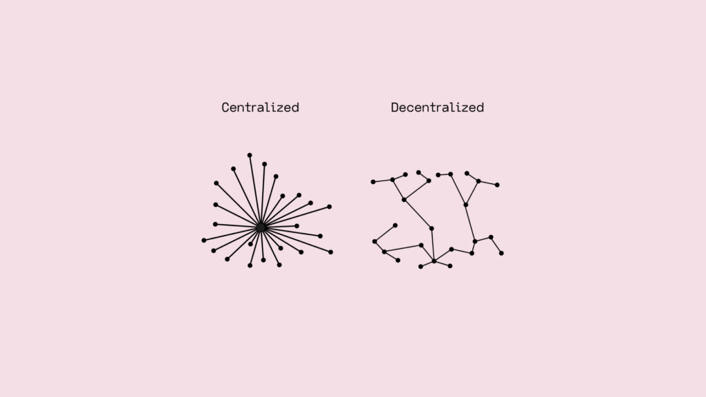 Decentralized vs. centralized